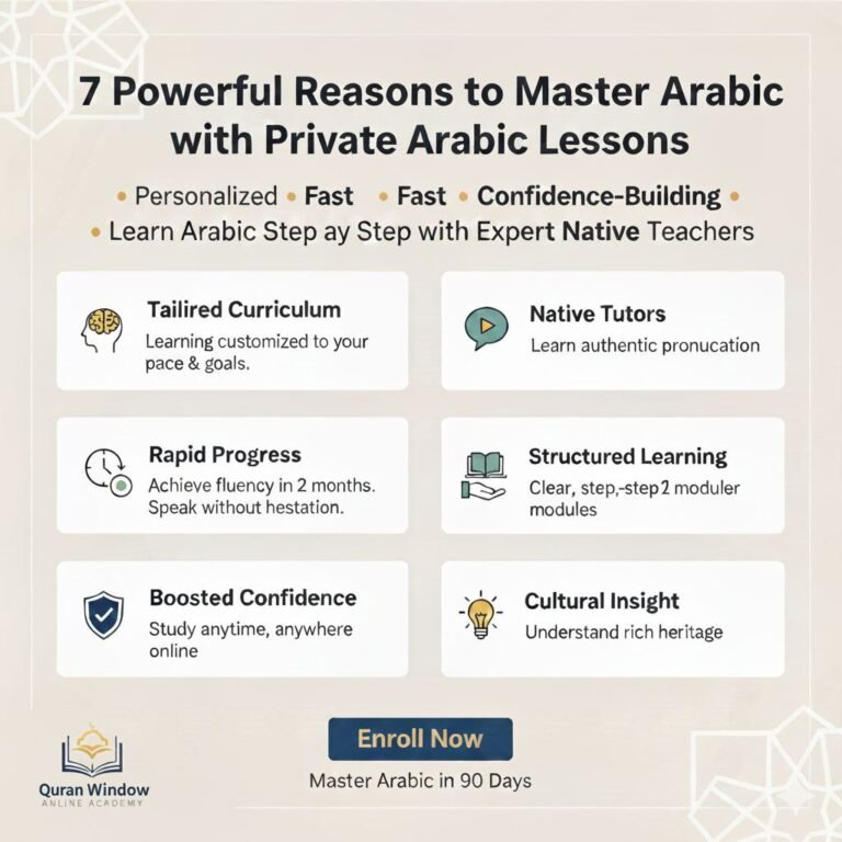 7 Powerful Reasons Why Private Arabic Lessons Will Help You Master Arabic in Just 90 Days