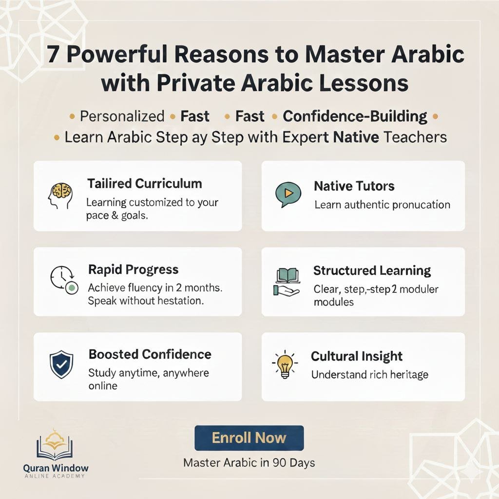 7 Powerful Reasons Why Private Arabic Lessons Will Help You Master Arabic in Just 90 Days