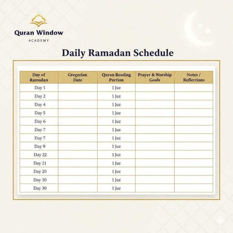 Quran Reading Schedule for Ramadan.