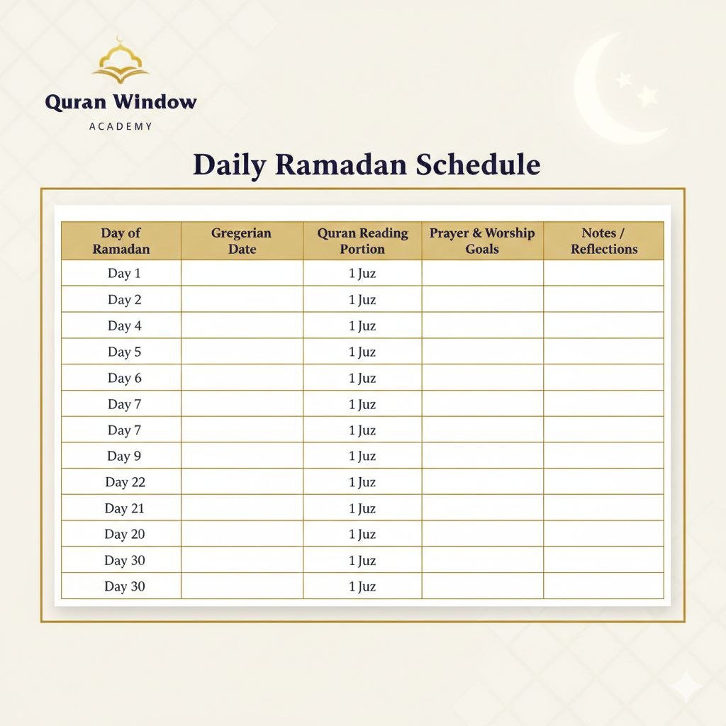 Quran Reading Schedule for Ramadan.